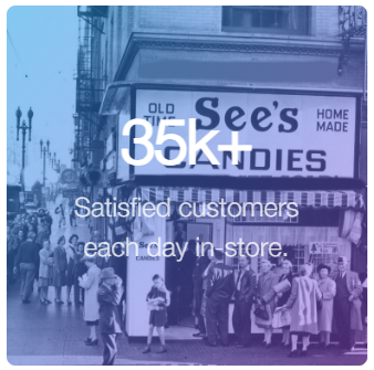 Vintage storefront with 'Old See's' sign and crowd of people, text overlay about satisfied customers.